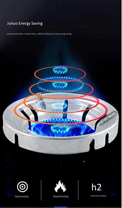 Gas Saver Stand Cooking Gas Saver Jali Ring Gas Stove Fire & Windproof Energy Saving Stand Gas Chula Stand Stove protector washable (Pack of 2)